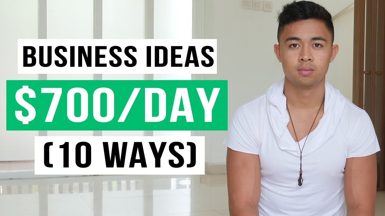 10 Niche eCommerce Business Ideas You Can Make Money On (In 2023)