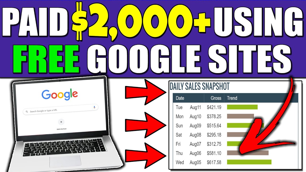 How to Make Money with Clickbank FOR FREE Using GOOGLE SITES (2020)