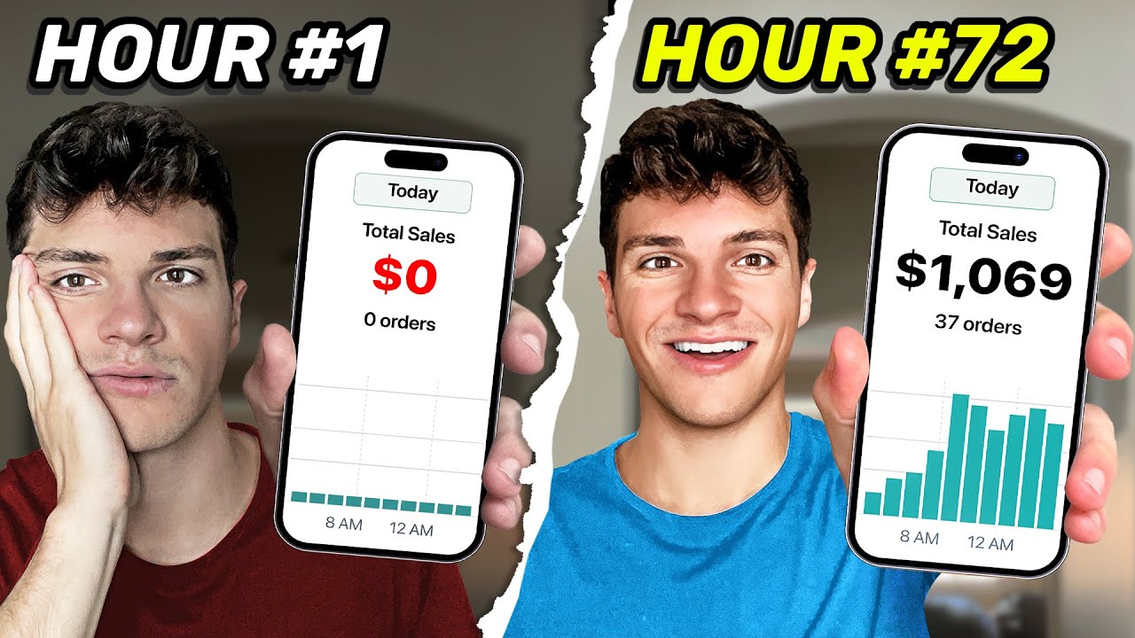 72 Hour Dropshipping Challenge ($0-$1,000)