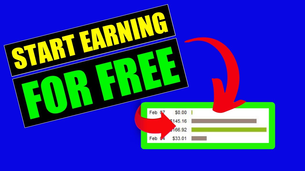 FREE $200+ Per Day ($6,000+ Month) Clickbank Method | Make Money Online For Beginners 2021