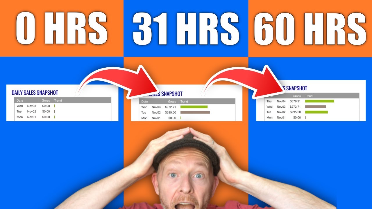 Make $948 NOW With Clickbank! **NO WEBSITE REQUIRED** (Make Money Online With Affiliate Marketing)