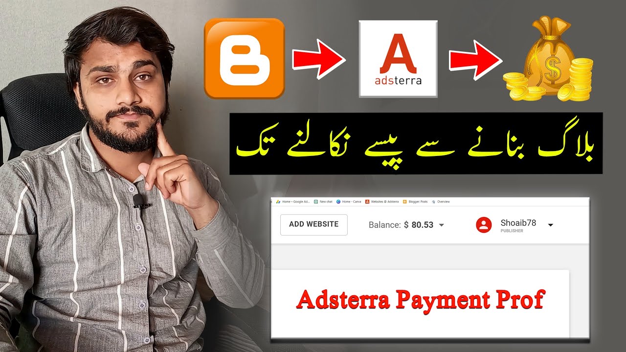 Adsterra Blogging Complete Tutorial | Adsterra Payment Proof - Shoaib Akram