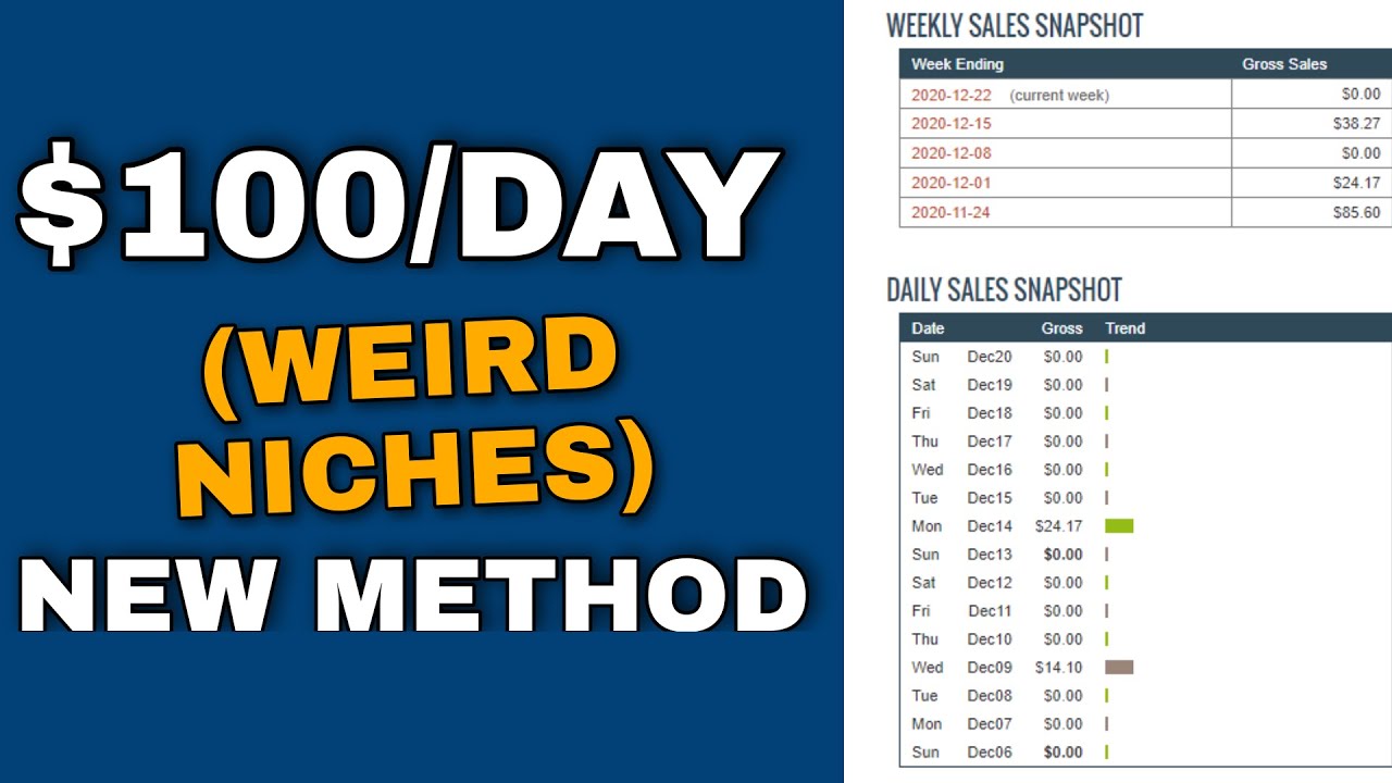 How to make money online with Clickbank without a website in 2021