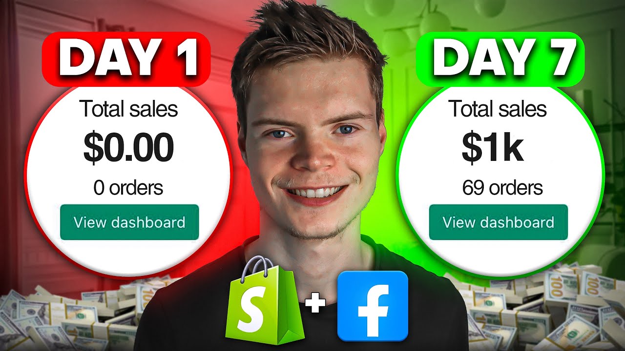 0-$1K/Day With Facebook Ads In 2023 (Shopify Dropshipping)