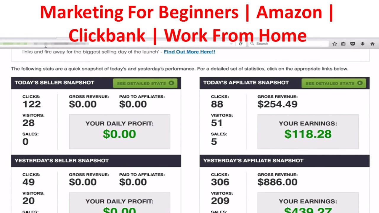 How To Make Money Online | Affiliate Marketing For Beginners | Amazon | Clickbank | Work From Home