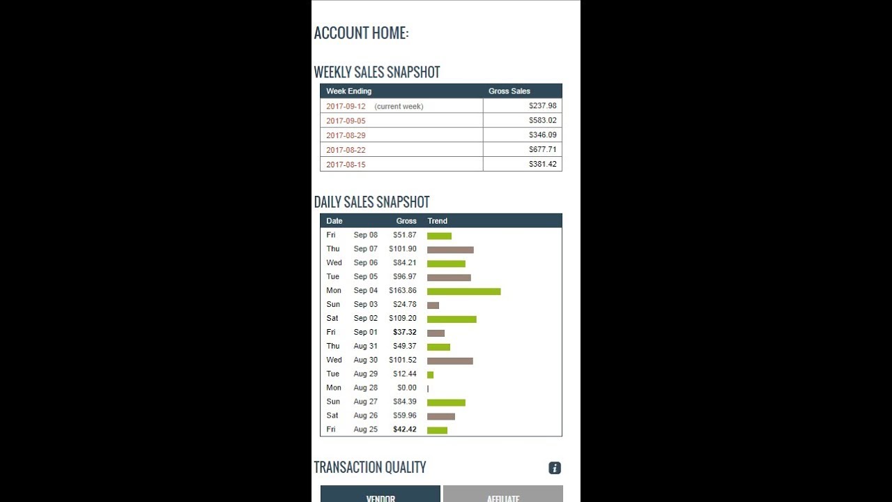 Make Money With Clickbank MasterList 2017 | Make Money Online Affiliate Marketing For Beginners