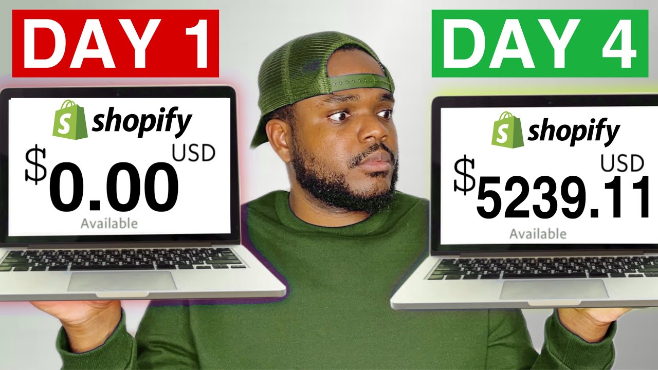 DROPSHIPPING FOR BEGINNERS | How To Dropship In 2023 (Step By Step)