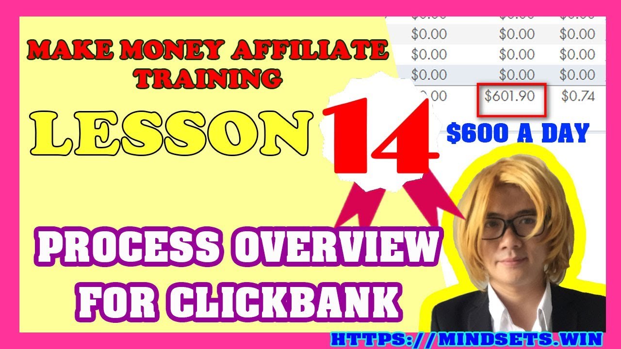 How To Make Money Online Fast 2018| Make Money Fast With Clickbank From Home| P14