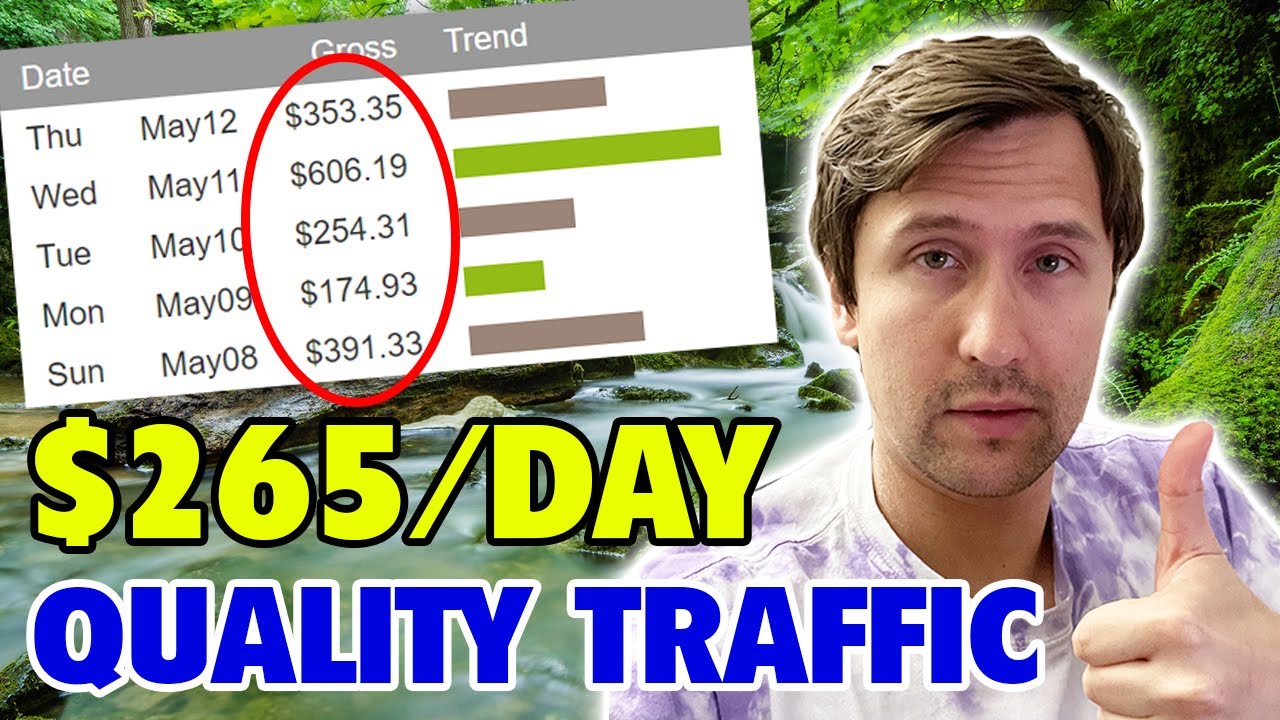 How to Make $264/Day on ClickBank With HIGH QUALITY Traffic | Step-By-Step Tutorial