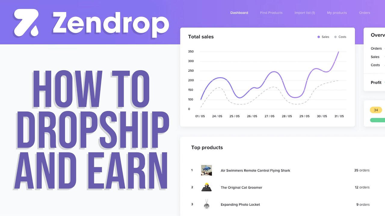 How To Use Zendrop For Dropshipping In 2024 (Dropshipping Tutorial)
