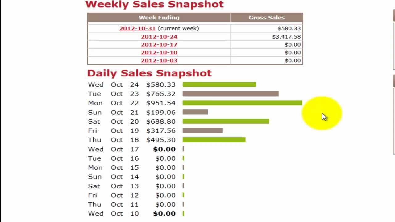Make Money Online - $4k in 7 days Clickbank earnings proof video