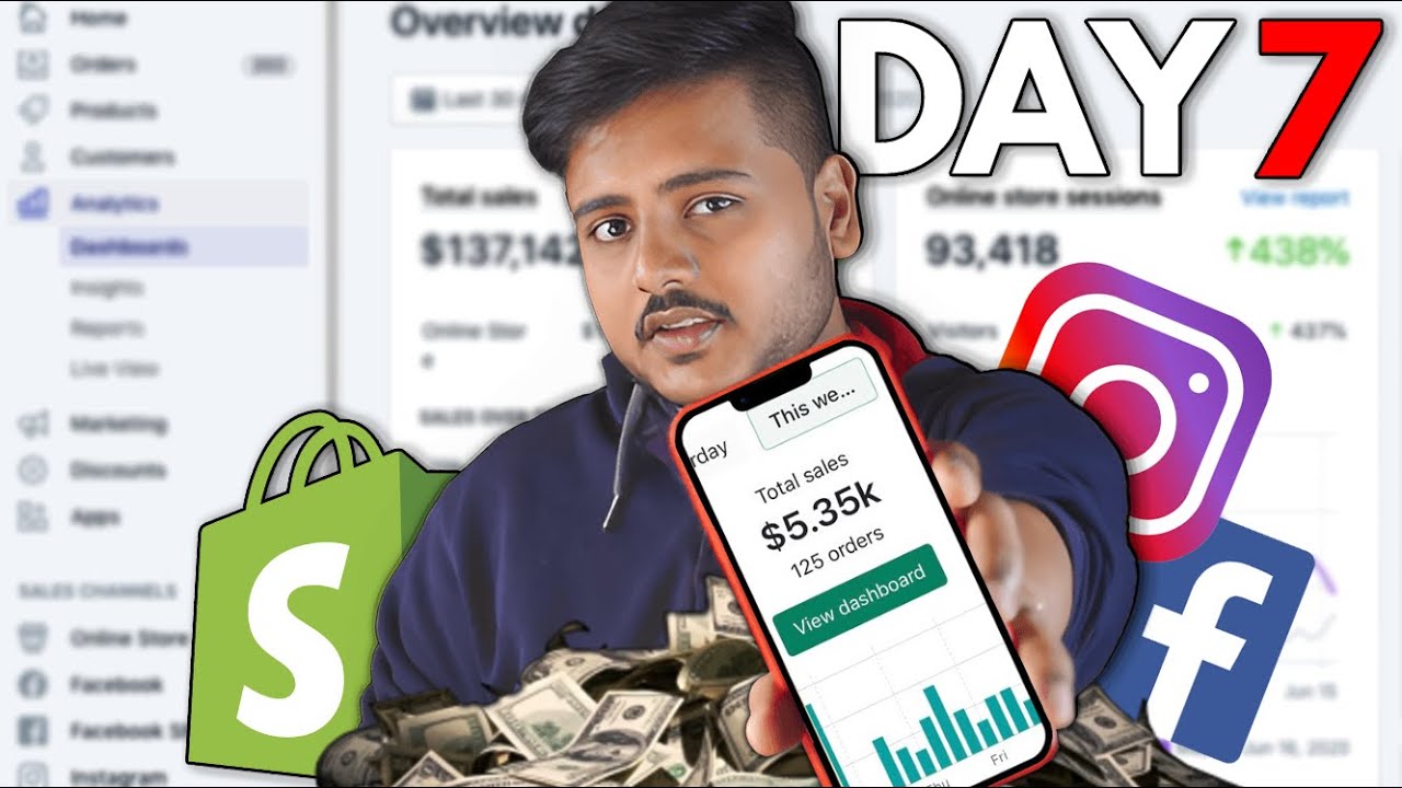 Start Your Own Dropshipping Empire in India: The Ultimate Guide for 2023