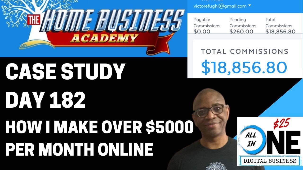 10 Passive Income Side Hustle Ideas To Make Money Online in 2023 - HBA Funnel Builder Review
