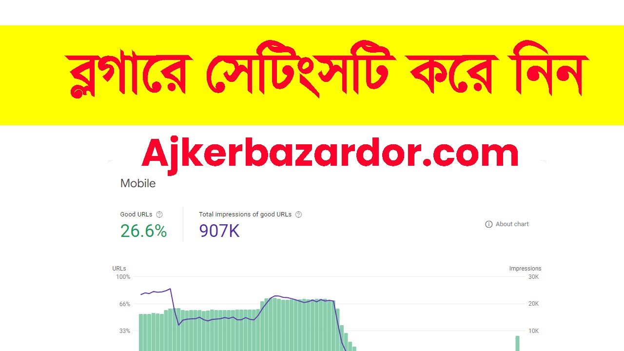 Blogger SEO Settings 2024 | Blogger Bangla Tutorial 2024 | Blogging Course | Image Lazy Loading
