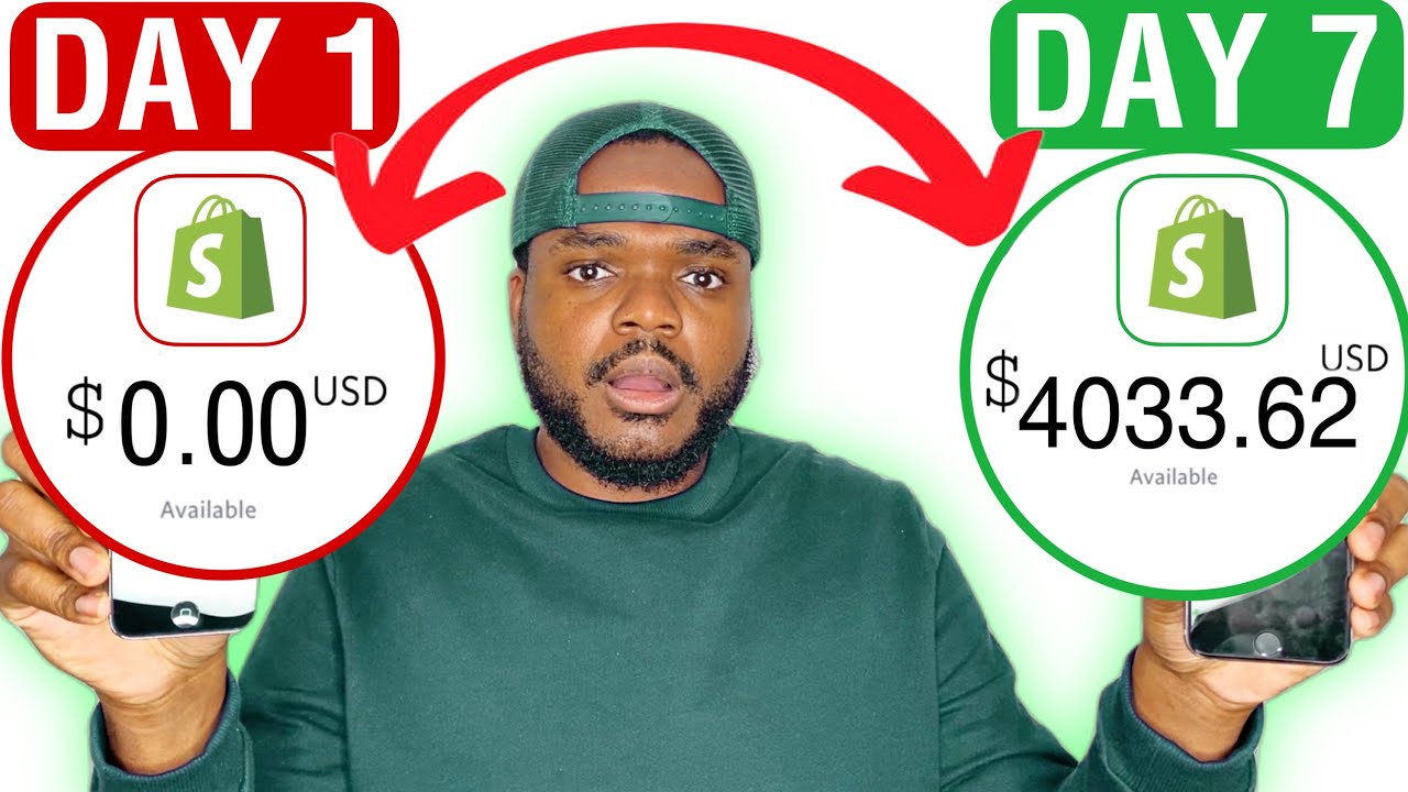 DROPSHIPPING FOR BEGINNERS 2023 (EARN $100/DAY)