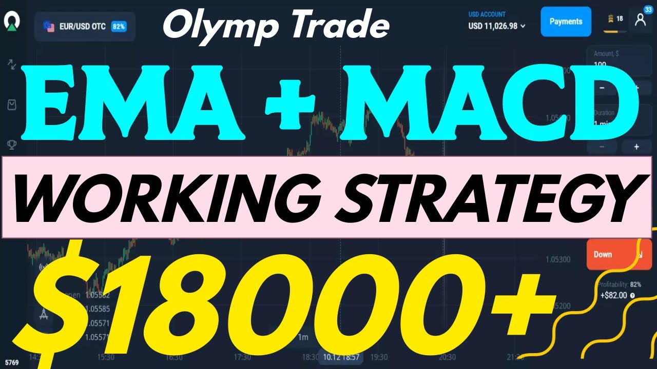 Olymp Trade Strategy 2024 - Easy Tips For Beginners To Make Money Fast