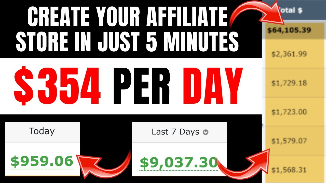 $354+ Per Day | Earn Money Online by ClickBank Affiliate Program | Profit Forcer Review in Hindi