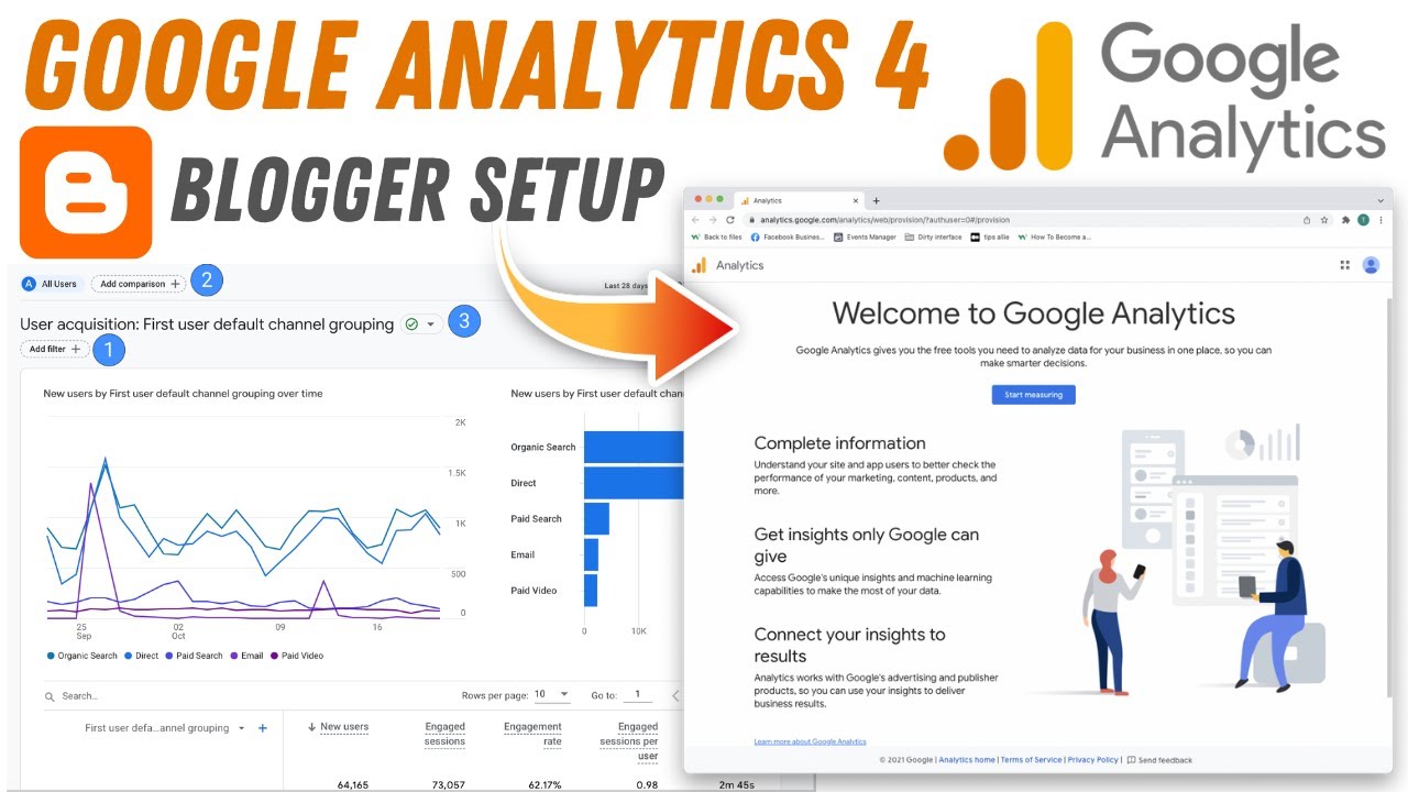 Google Analytics 4 Setup Tutorial 2023 | Google Analytics 4 Setup with Blogger