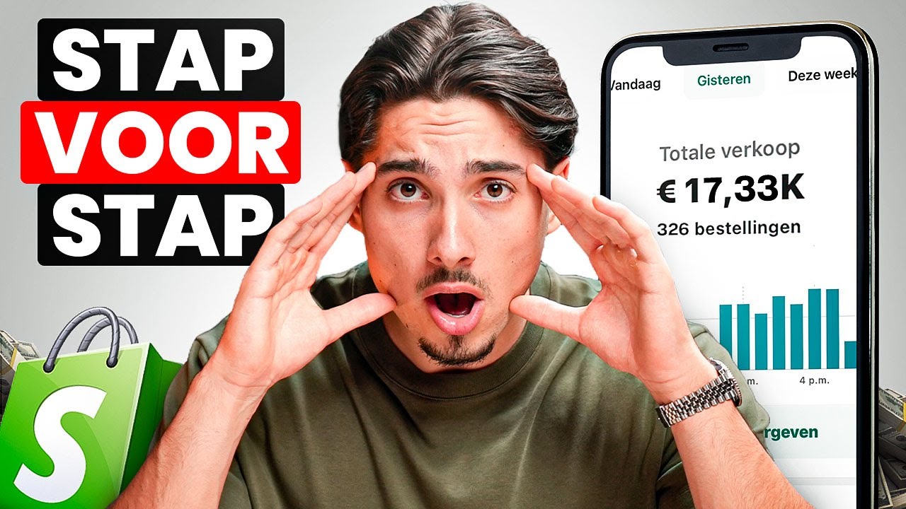 Hoe Werkt Dropshipping In 2023? (A-Z Tutorial)