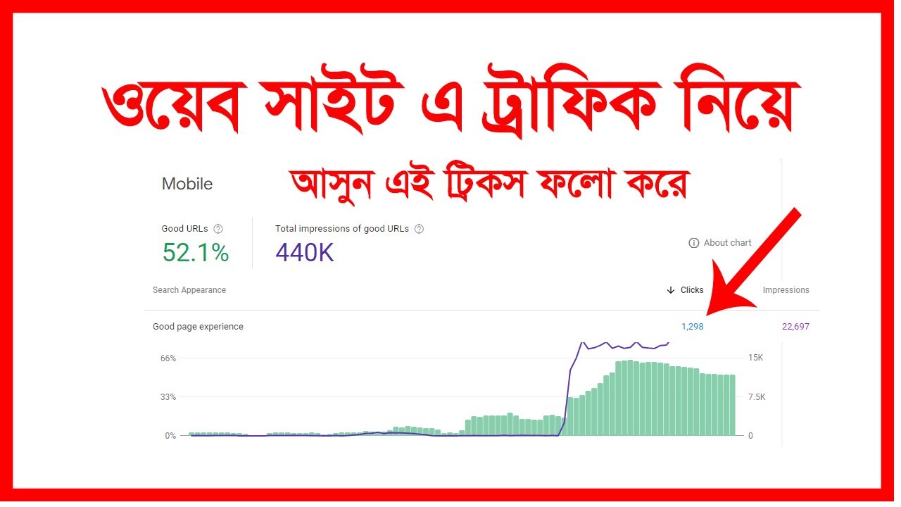 Blogger SEO Bangla Tutorial 2024 | Website Speed Optimization | Core Web Vitals
