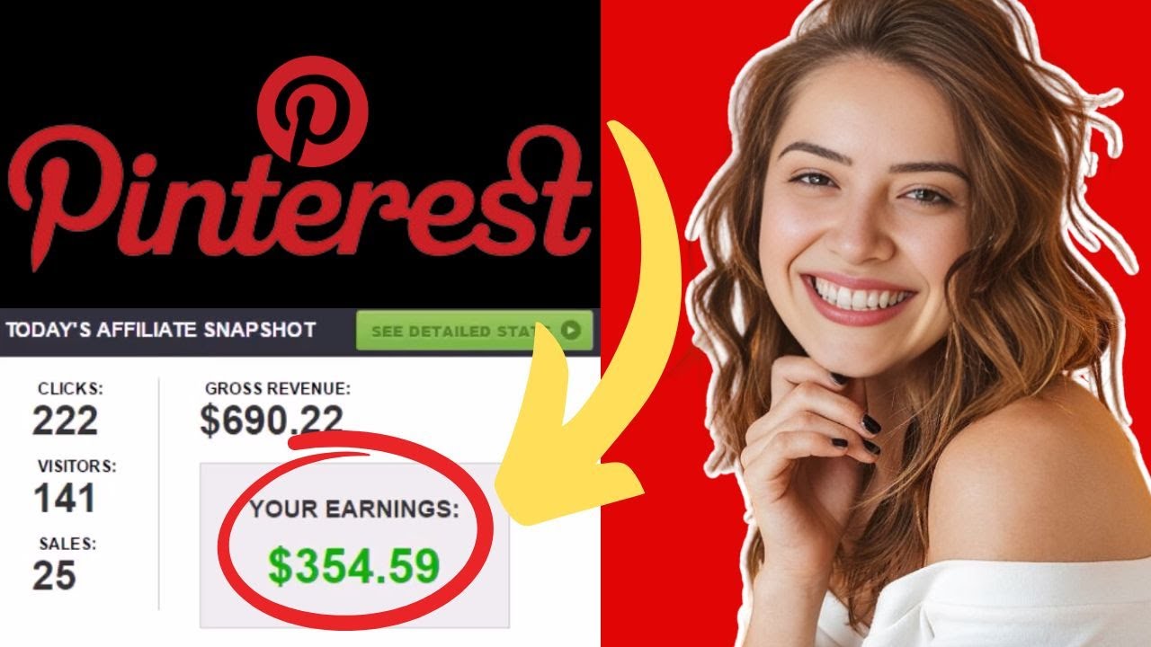 How to Start Affiliate Marketing and Make Money Online (Beginners Guide) -Step by Step