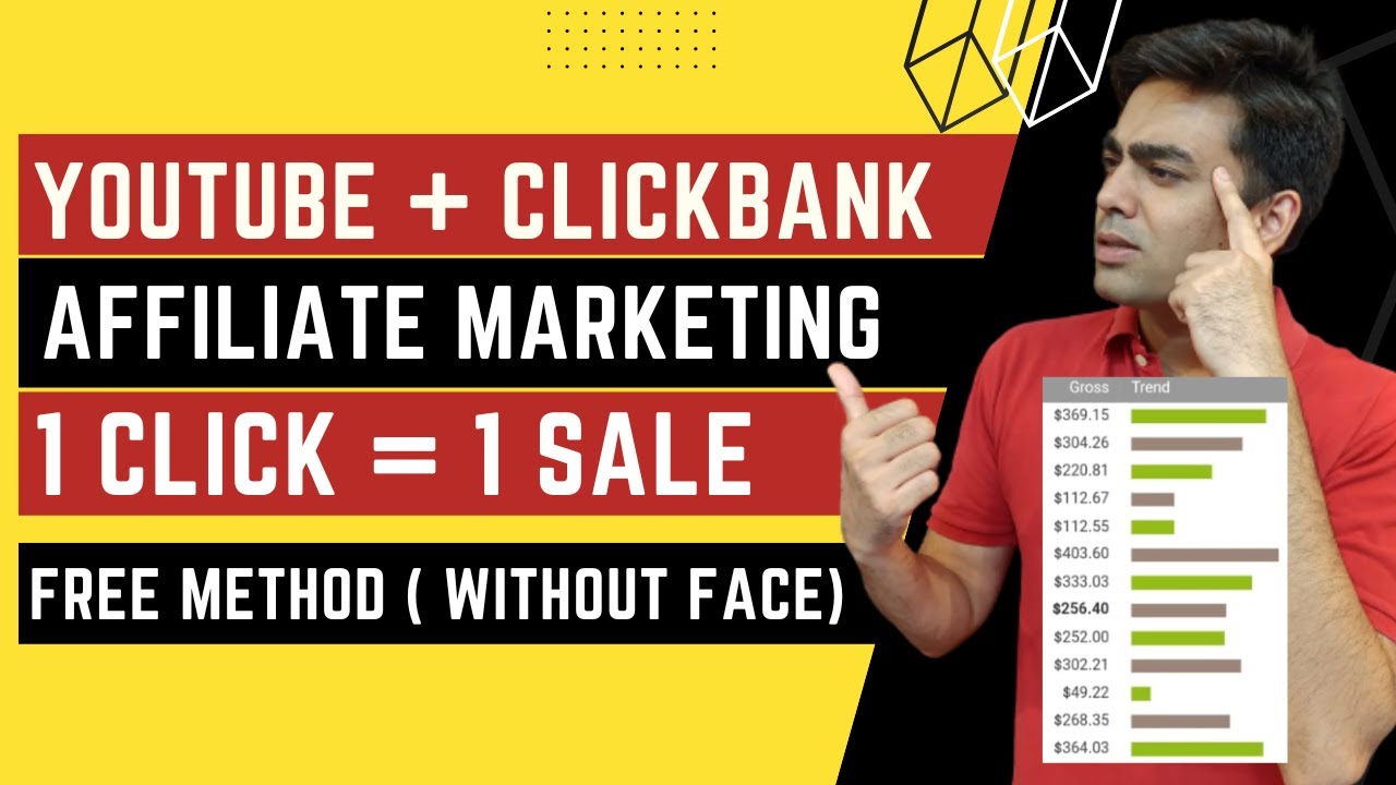Make Money With Affiliate Marketing On Youtube Using ClickBank Product (Without Showing Face)
