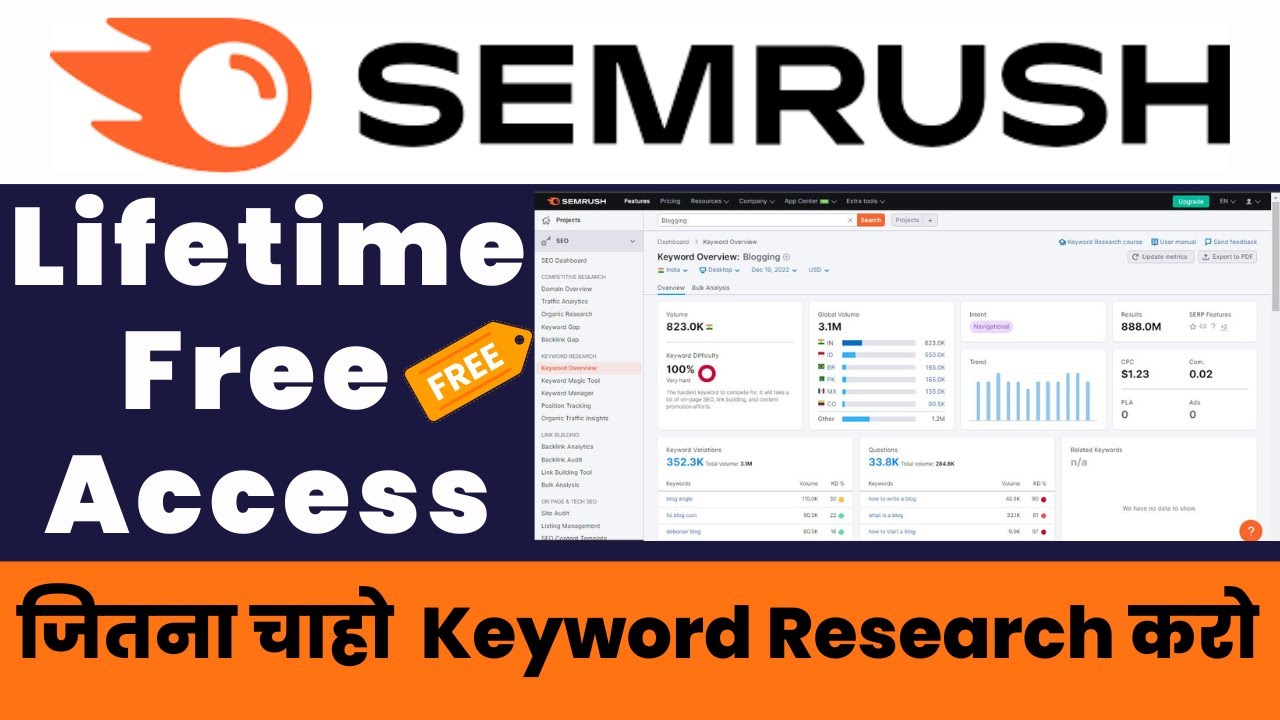 Semrush Keyword Research Tool Tutorial - Blogger Free Keyword Research Tool -Blogging Niche Research