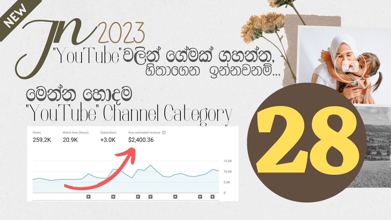 28 Best YouTube Channel Ideas 2023 to Make Money on YouTube Without Showing Your Face | Make Money