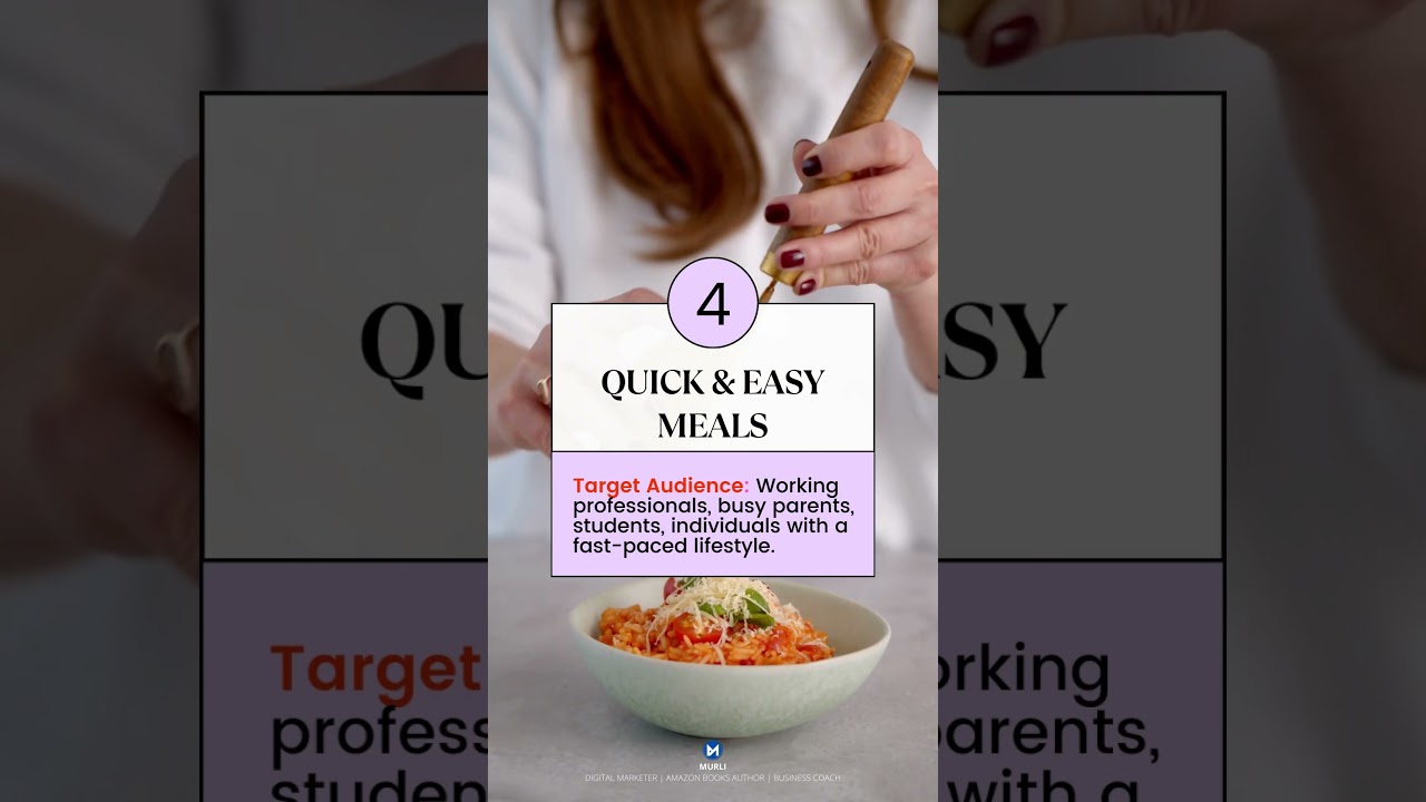 Exploring Unique Food Blog Niche Ideas: With Target Audience Guide In 2023 #shorts