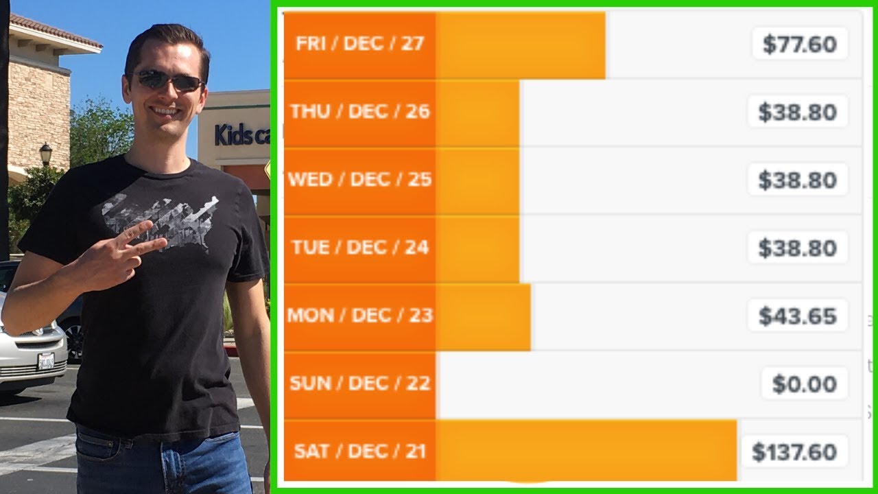 7 Best Clickbank Alternatives To Make More Money Online!