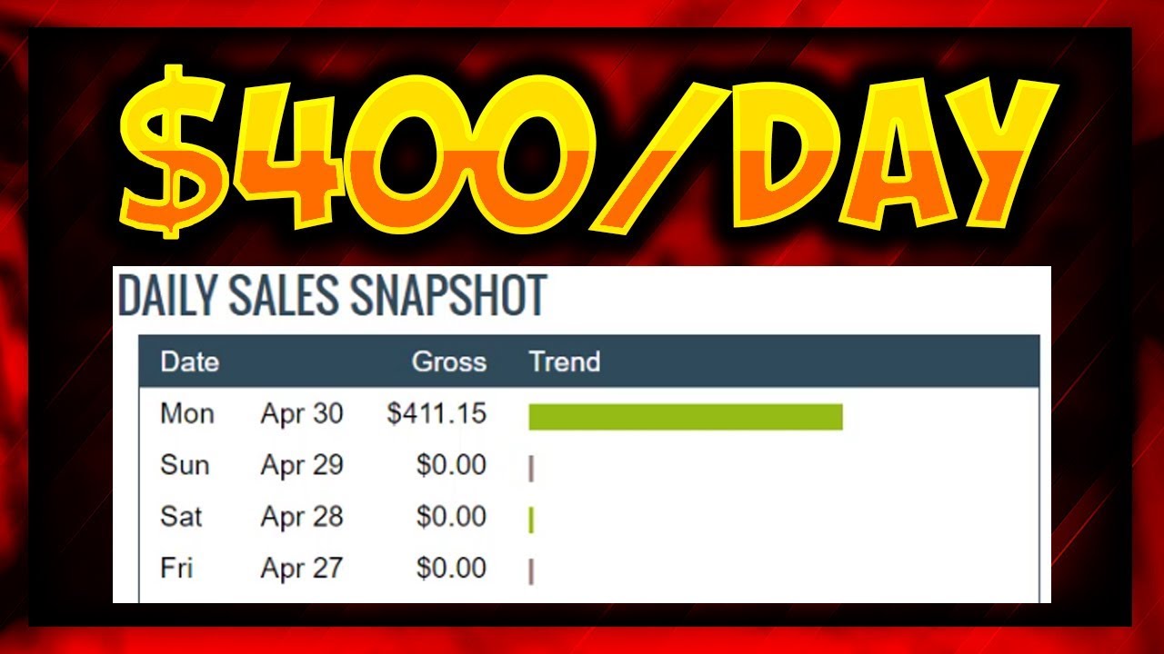 Fastest Way To Make Money Online With Clickbank For Beginners 2018