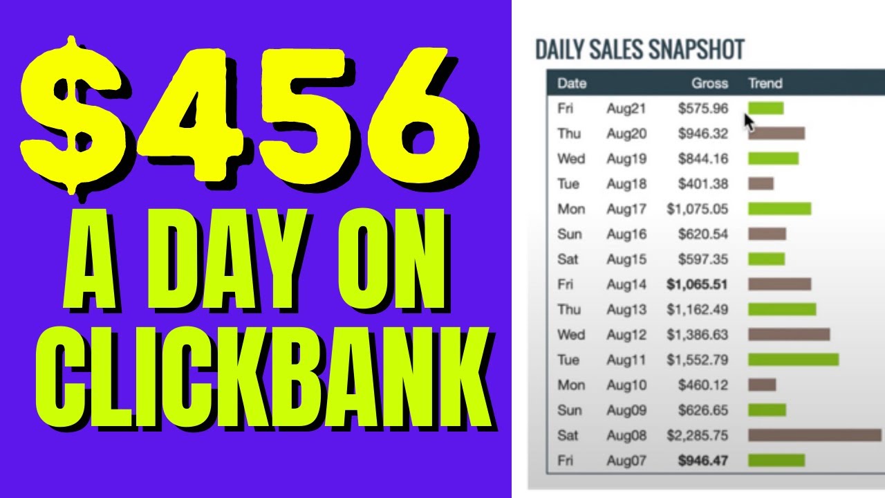 Make $456 A Day On Clickbank Without A Website | Make Money Online
