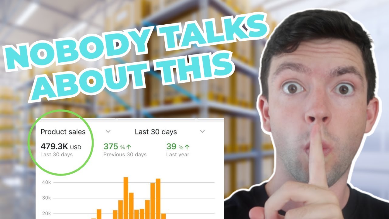 Products To AVOID Selling On Amazon FBA | Product Research Red Flags