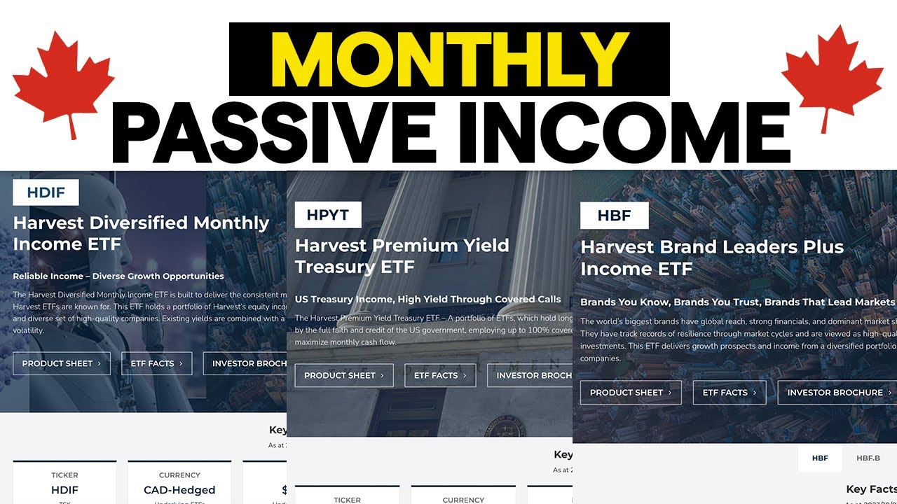 3 Harvest ETFs for MONTHLY PASSIVE INCOME In Canada 2023