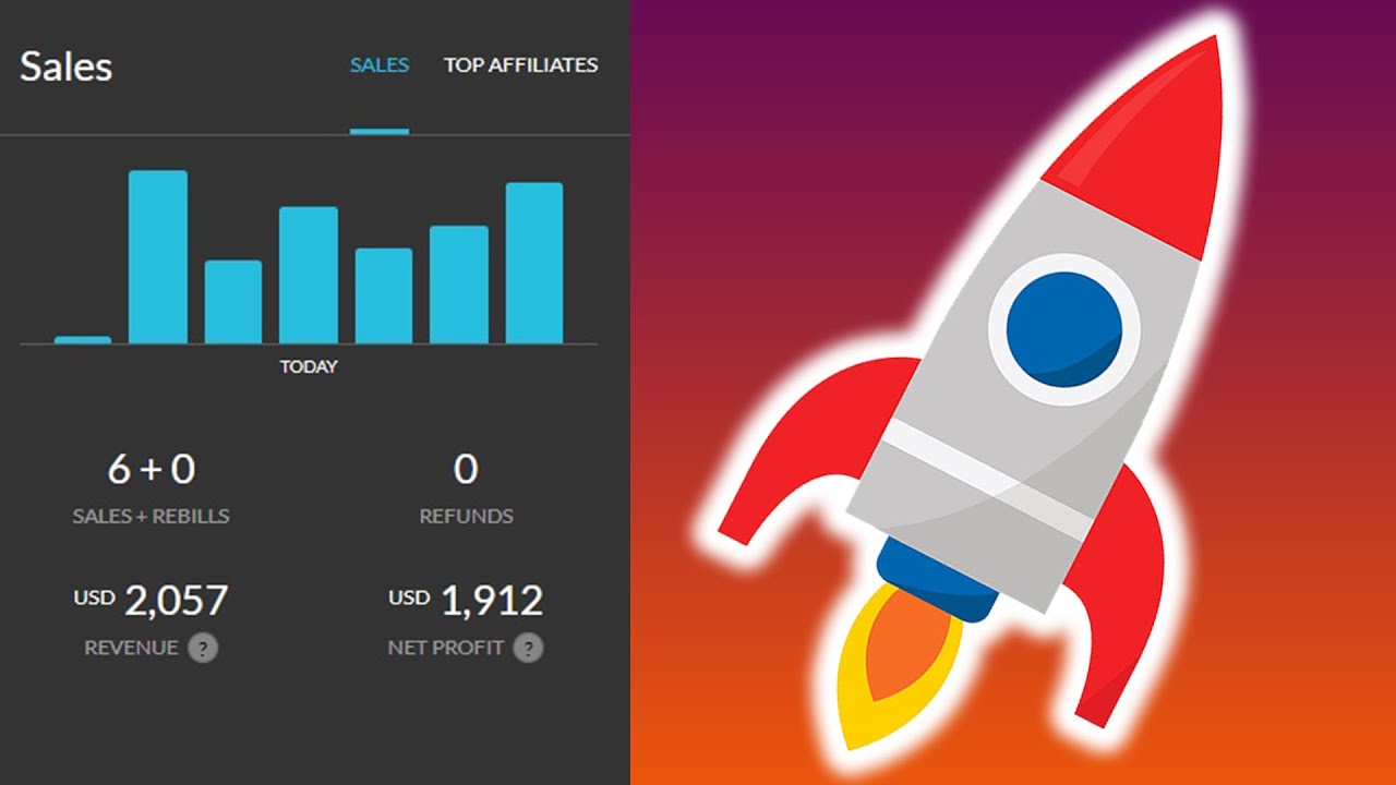 Autopilot $574+ Using New Website (*SHOWS PROOF* - Passive Income 2023)