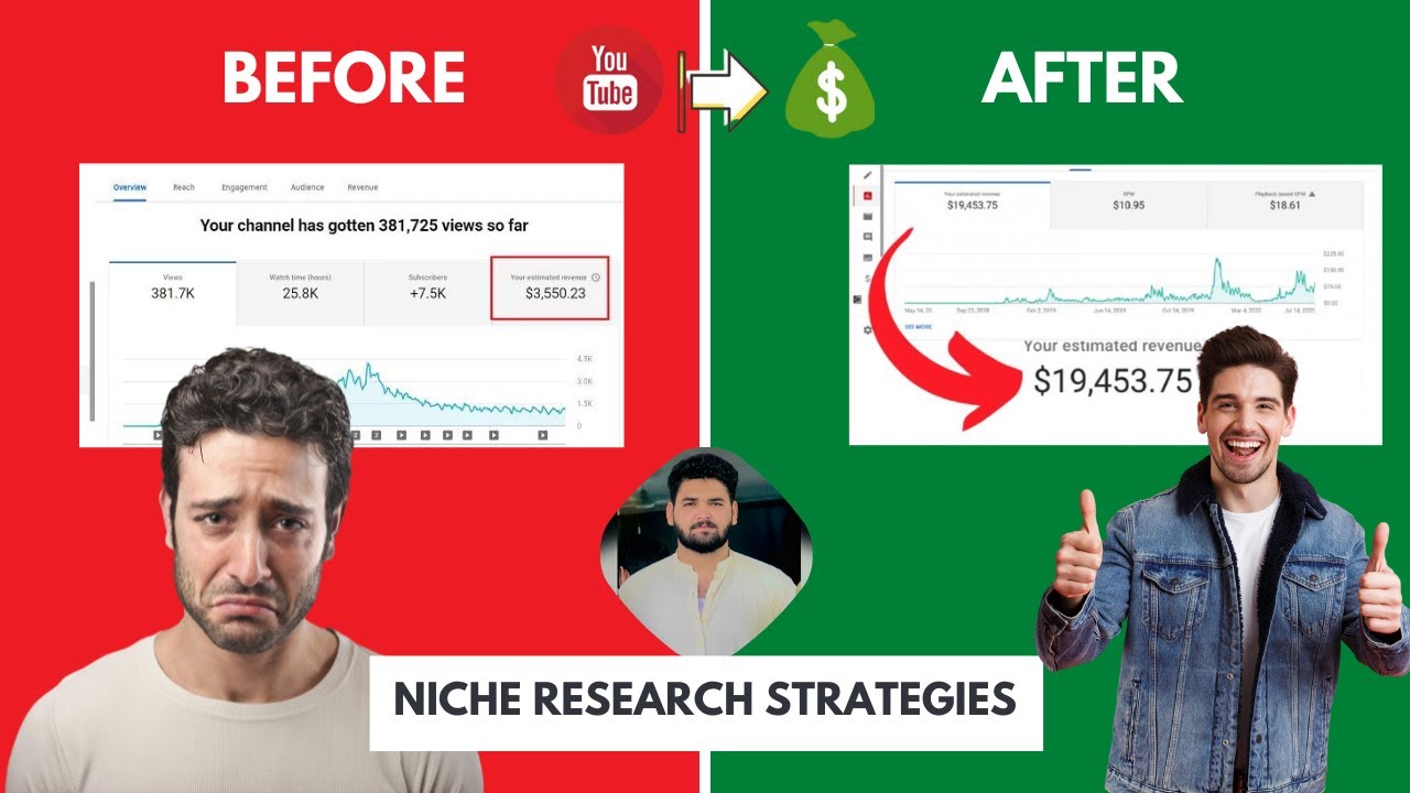 Mastering Niche Selection: Blog Niche Ideas, Affiliate Marketing, and More | 2023 Guide
