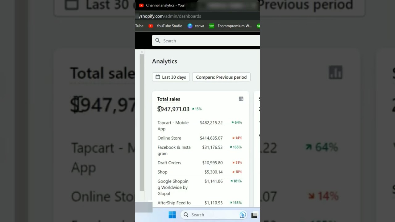 shopify dropshipping complete course