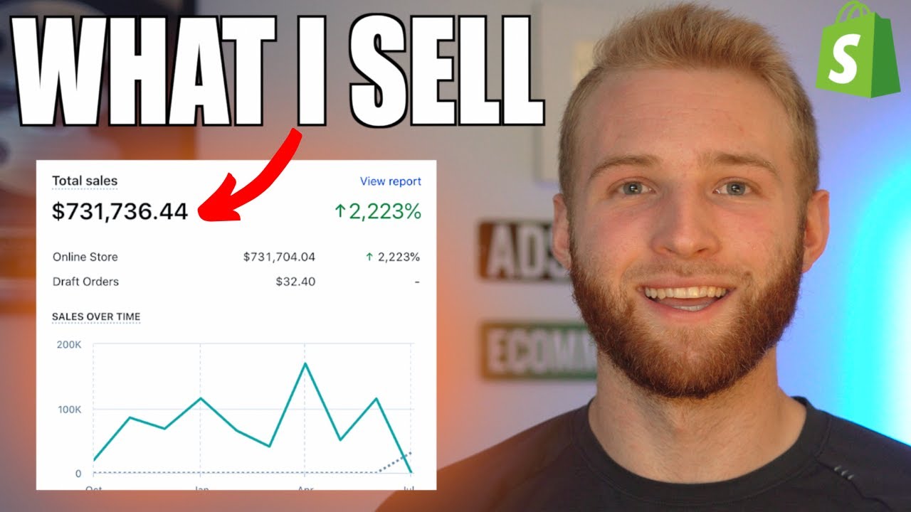 50+ WINNING Products To Sell (Shopify Dropshipping 2023)