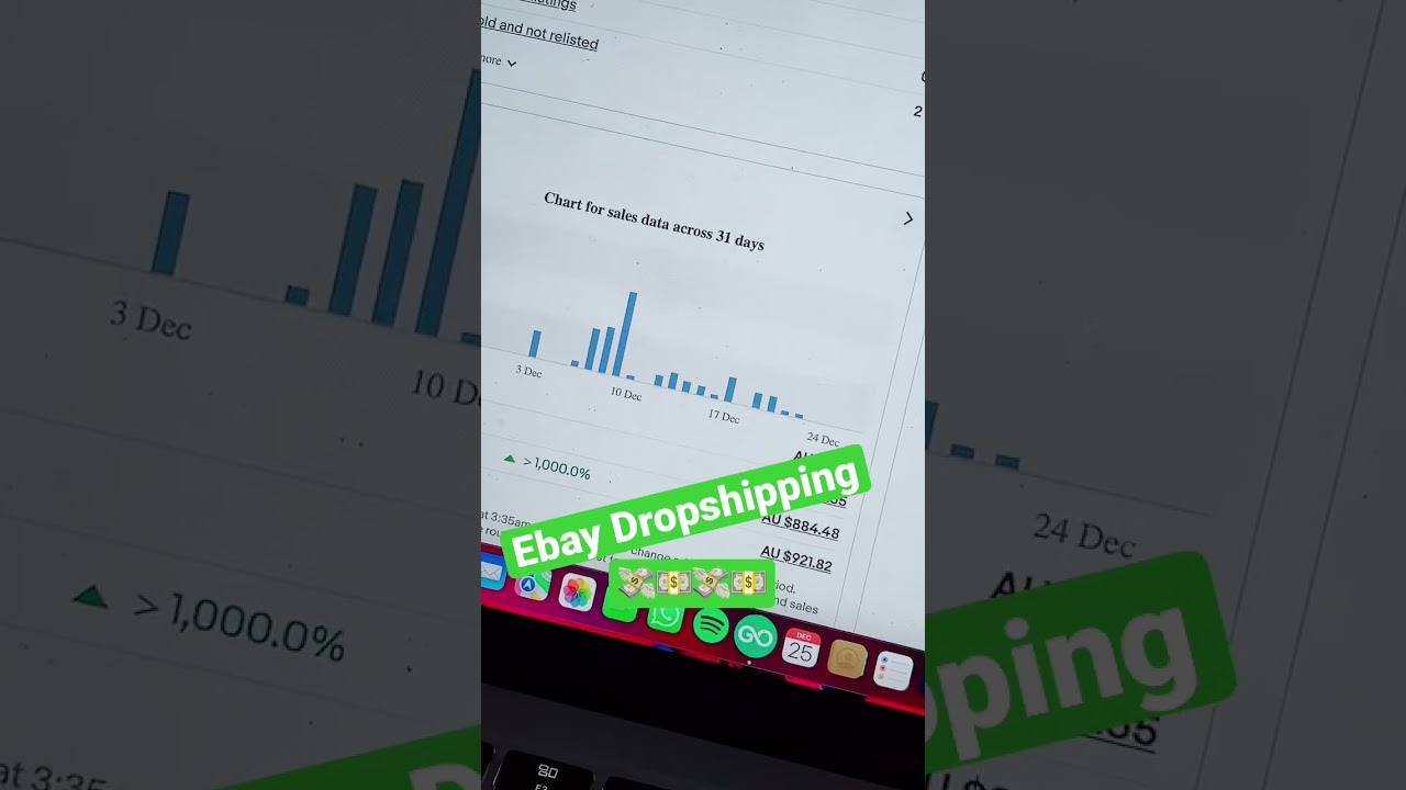 Ecommerce | Ebay Dropshipping