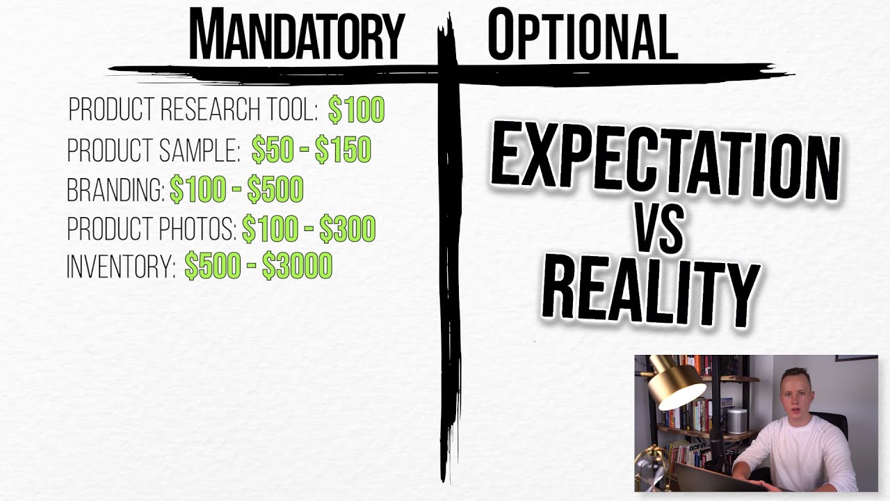 How Much It ACTUALLY COSTS To Start Amazon FBA In 2023