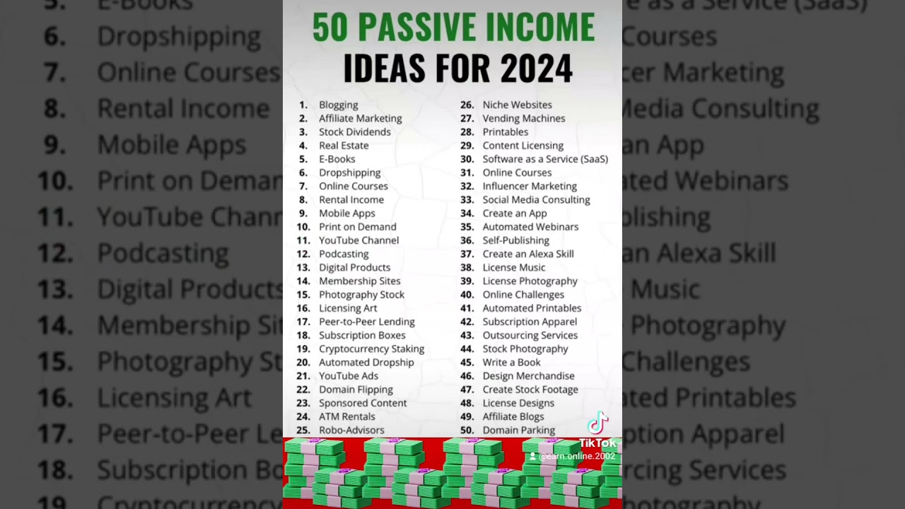 50 Passive Income Ideas For 2024 #makemoneyonline #shortsfeed