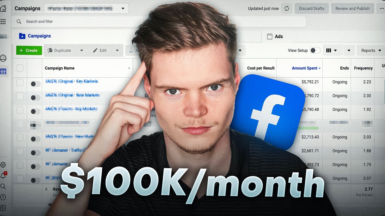 Scaling To $100K/Month With Facebook Ads For Dropshipping 2025