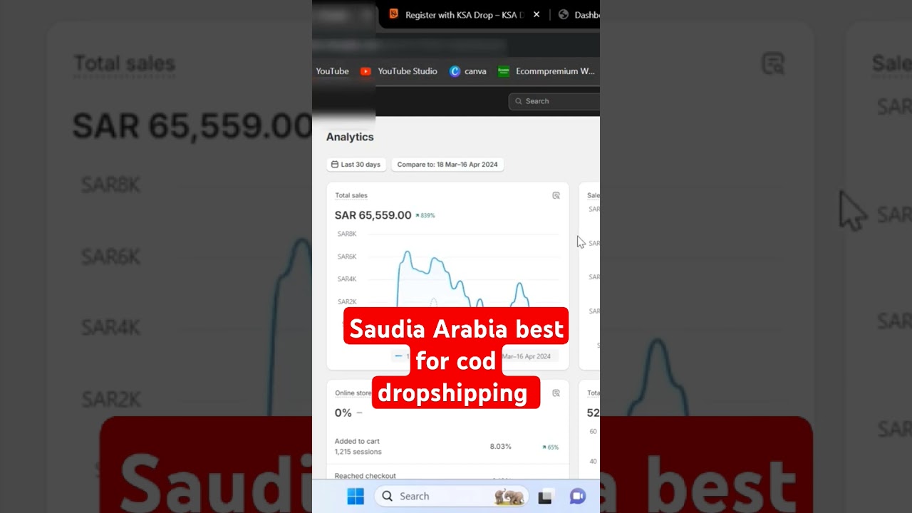 Shopify dropshipping in Saudia Arabia #dropshipping