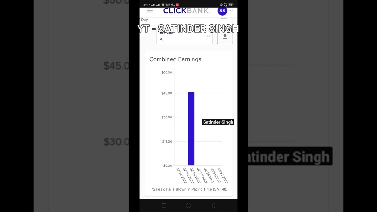 $45 sale from Instagram affiliate marketing | ClickBank affiliate marketing earning proof #shorts