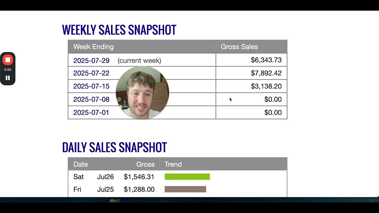How I Made $6343 in 6 Days With Clickbank Using TikTok!