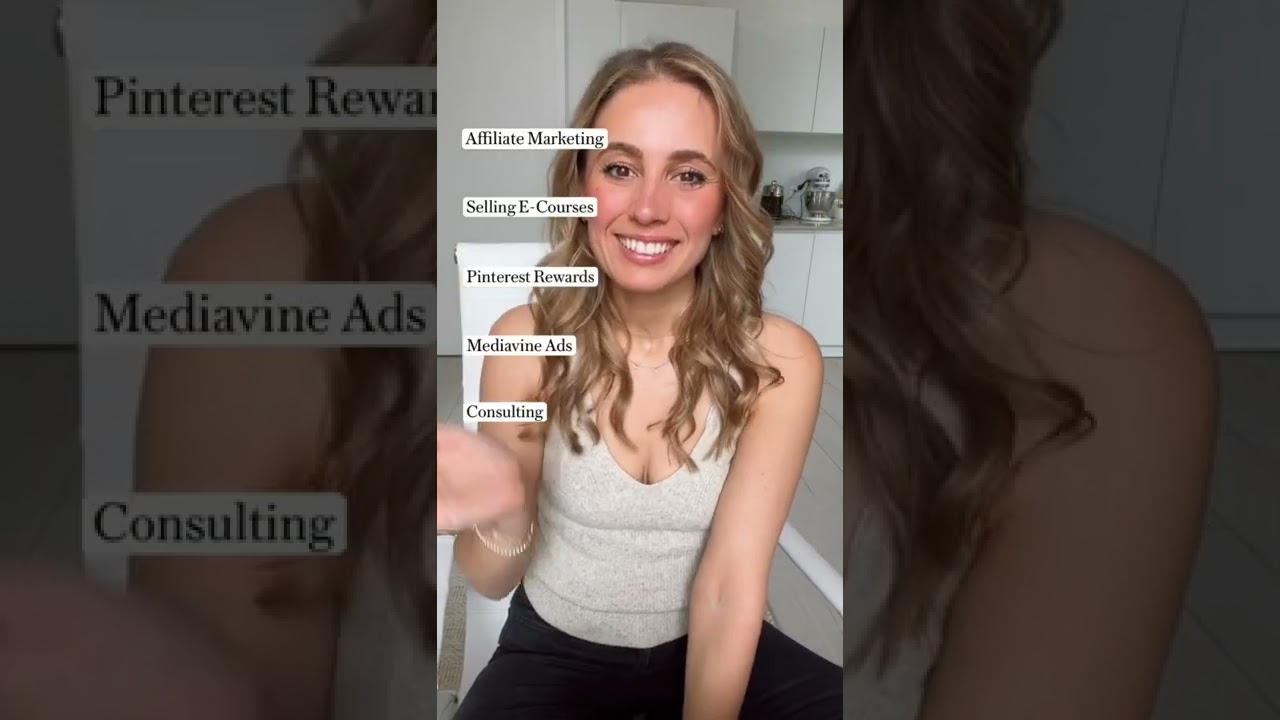 Passive Income Ideas to Make a Full-Time Income Blogging! #shorts