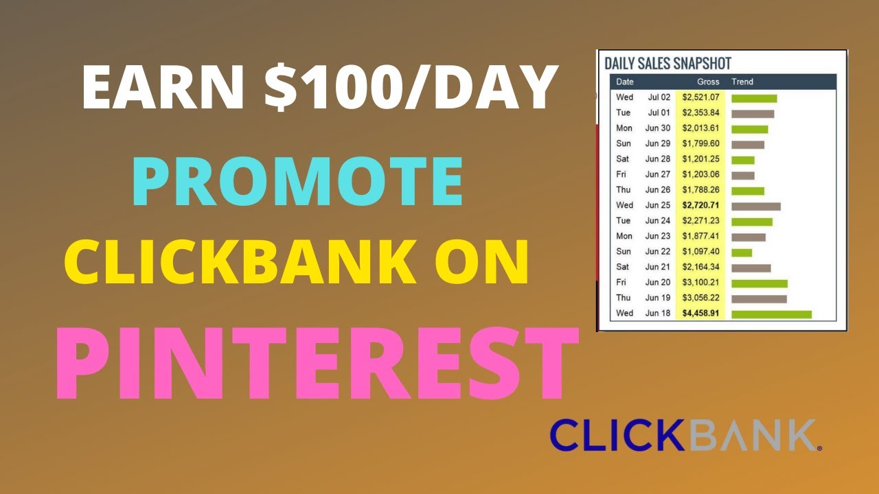 How To Promote Clickbank Products On Pinterest | Make Money Online