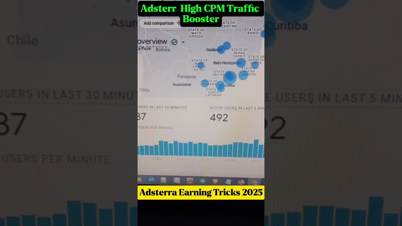 Adsterra Earning Tricks | Adsterra High CPM Traffic Adsterra Diract Link Marketing Method #adsterra