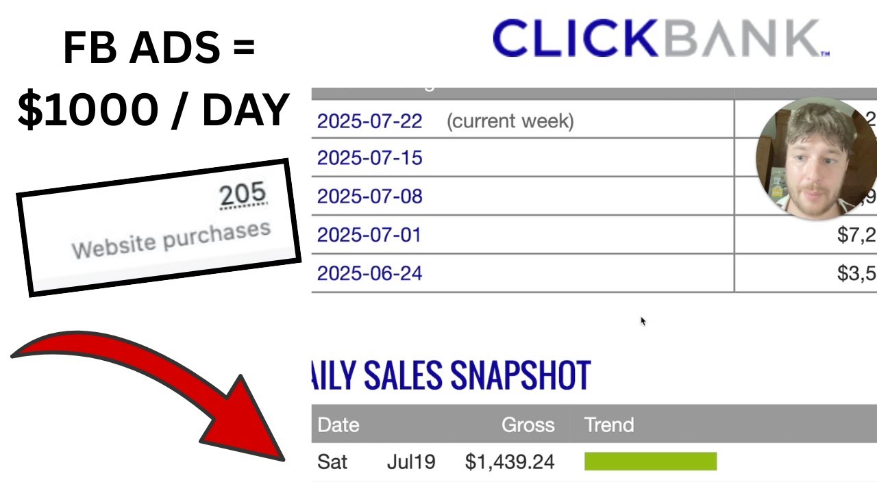 How I Make $1000 a Day With ClickBank and Facebook Ads in 2025!
