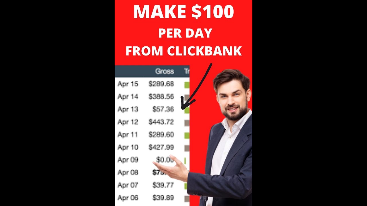 How to make money from Clickbank affiliate marketing 2021 - Make money online 2021 | #shorts